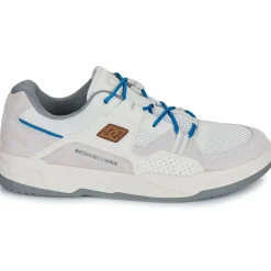 DC Shoes Construct