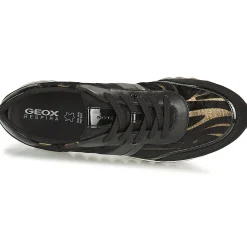 Geox Tabelya