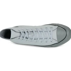 Høje sneakers Converse