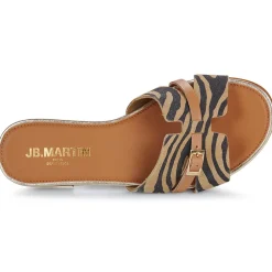 JB Martin AILEEN