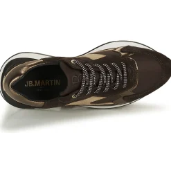 JB Martin FORTE