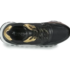 JB Martin HABILLE