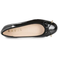 Ravel ELLON