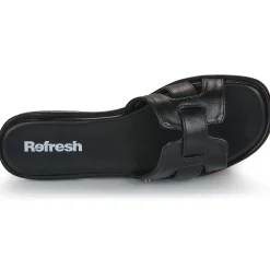 Refresh 172553