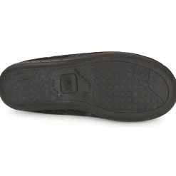 Tøfler DIM