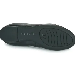 Unisa ACOR